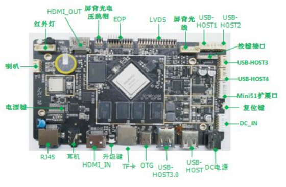 Android RK3399 Board 4 GB RAM Przemysłowy interfejs wyświetlacza LVDS Automatyczny obrót HD IN