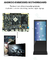 49 &amp;#39;&amp;#39; 55 &amp;#39;&amp;#39; interaktywny wyświetlacz cyfrowy SKD LCD Kit z płytą kontrolera Android BT HDMI WIFI