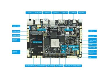 Rockchip RK3399 4K lvds edp Rozdzielczość 1080P 4GB DDR 32GB EMMC Wbudowana płyta systemowa Hexa-Core WIFI ARM
